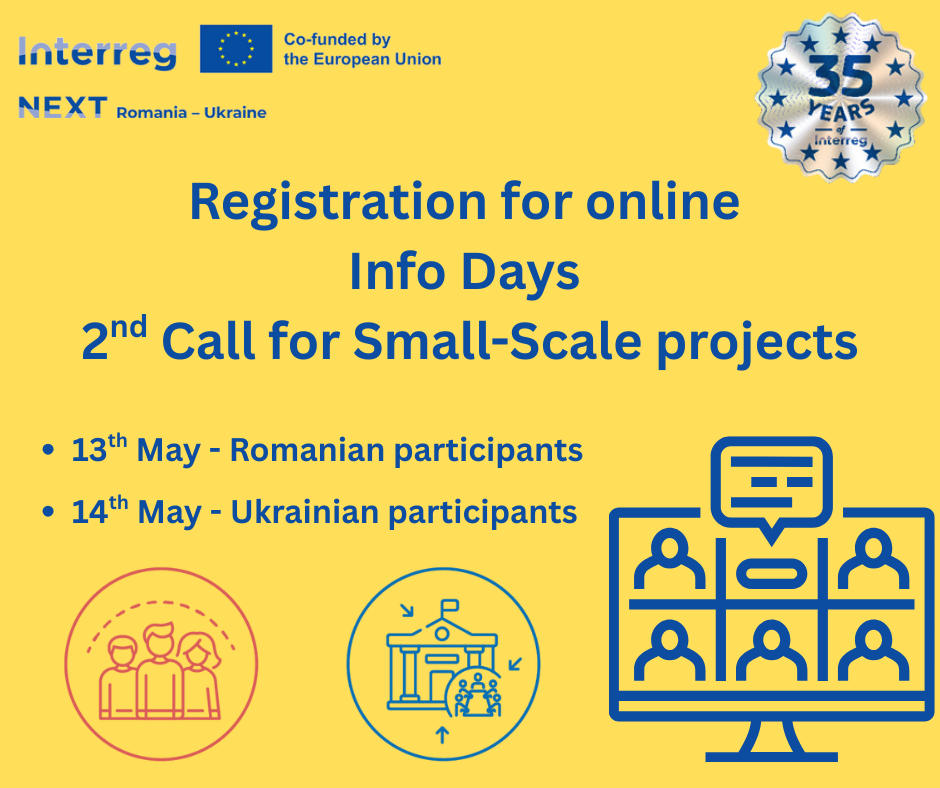 Interreg NEXT Romania – Ukraine 